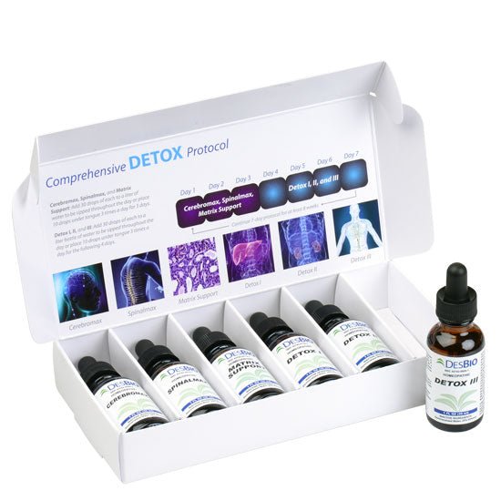 Comprehensive Detox Kit - Ruti