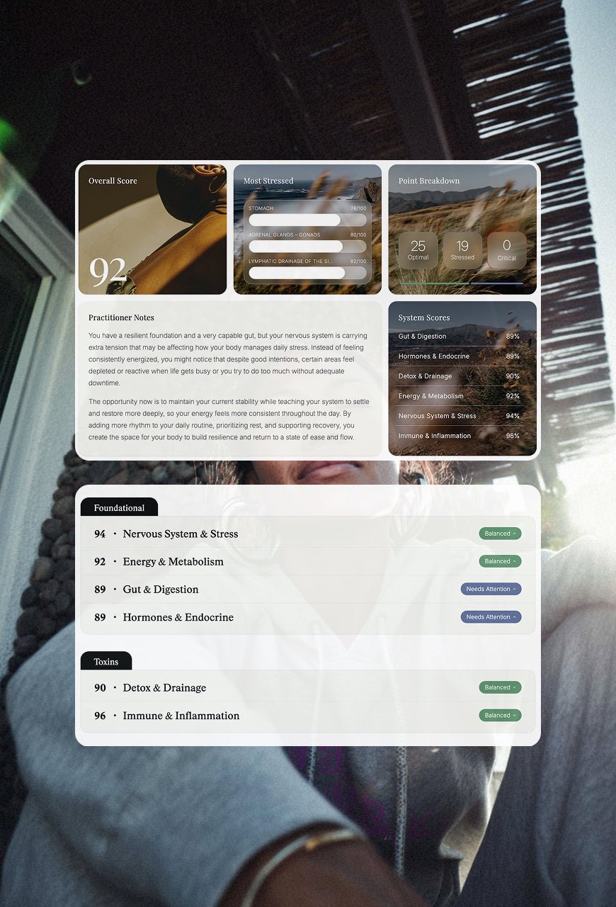 How to Read Your Scan Results