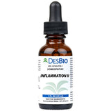 Inflammation II